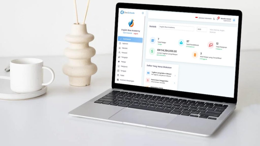 Software administrasi sekolah